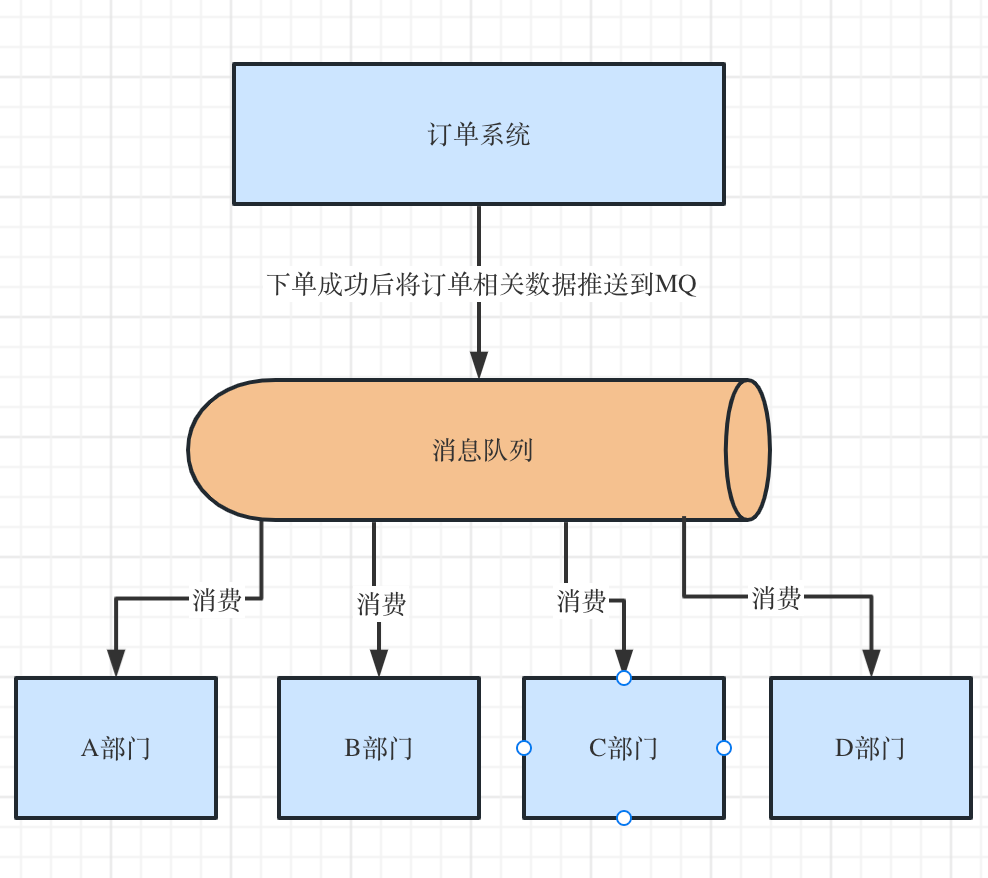 image-20230506103704444