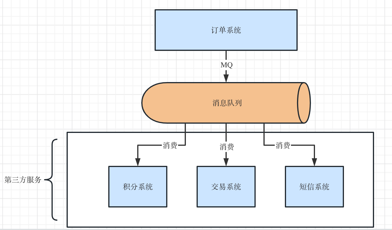 image-20230506104713498